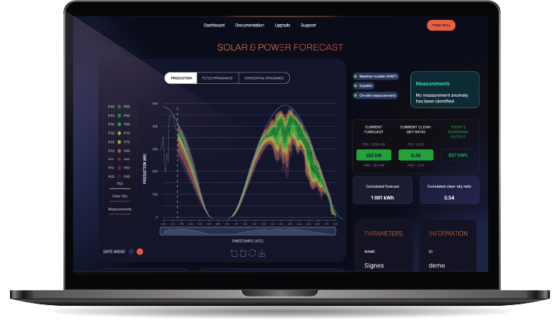 Calibsun | Solar & power forecast for photovoltaic