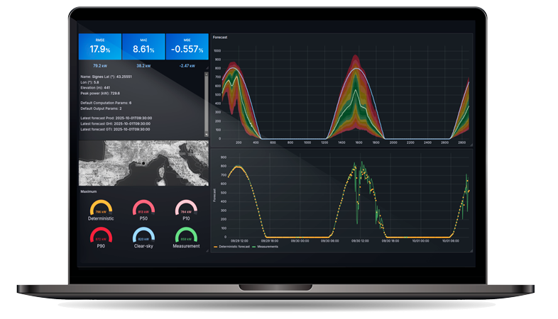 Dashboard-CALIBSUN-NEXT-786x450